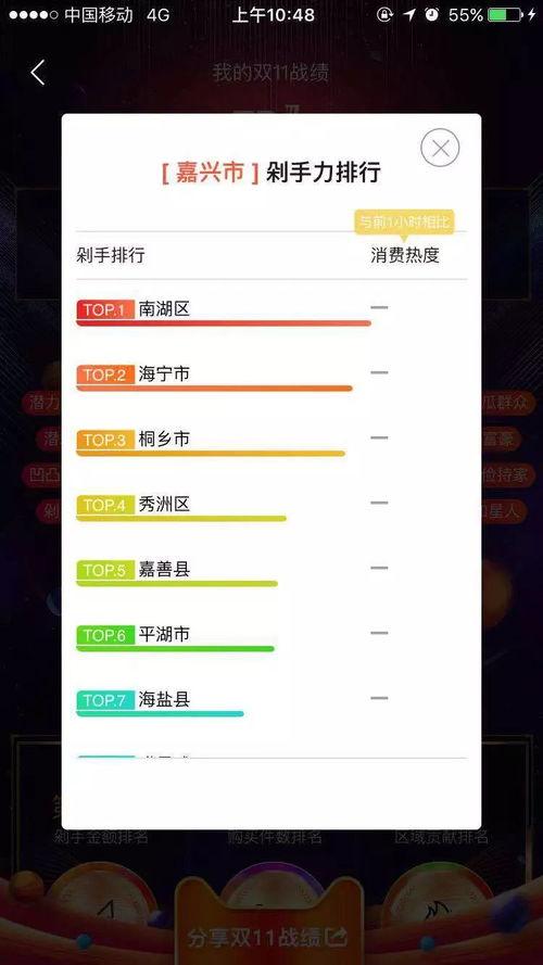 吃瓜群众网址是多少,揭秘网络热议背后的秘密